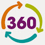 360 Play