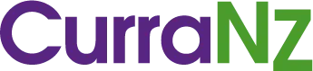 Curranz
